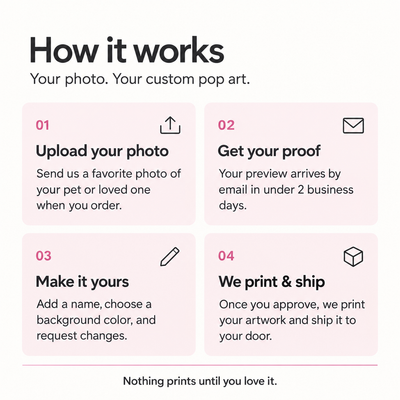 Custom Photo Canvas